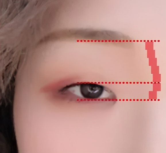 怎么用妆容改善面部缺陷,如何通过化妆修饰自己的缺点