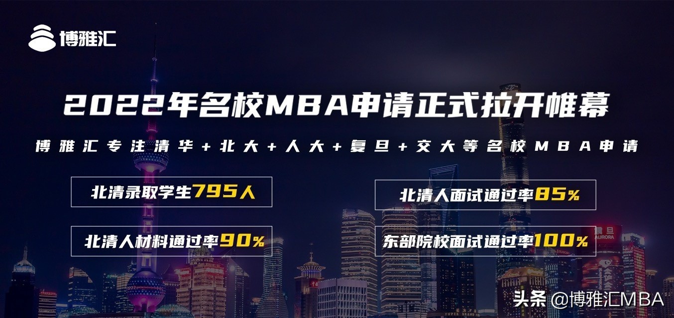 上海交大mba的面试流程是怎样,mba名校面试申请材料