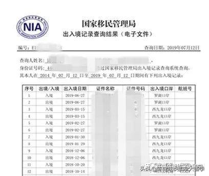 加拿大小签怎么贴签,加拿大小签怎么自己申请