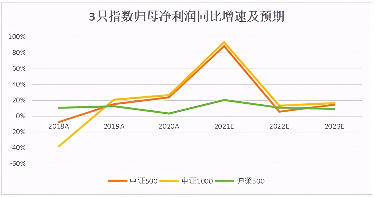 中庚基金丘栋荣年报,中庚基金丘栋荣
