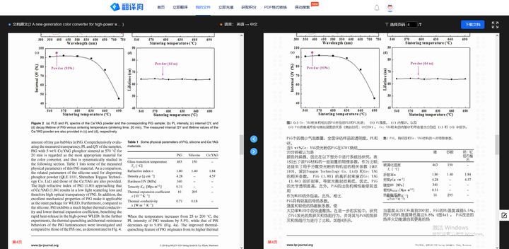 最好用的sci论文,一分钟看懂sci论文