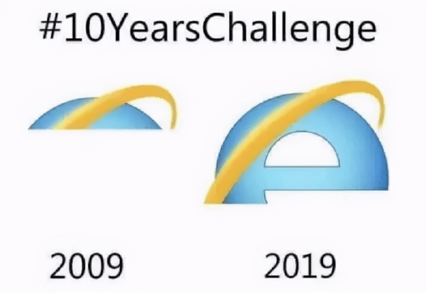 2020年，IE浏览器笑话仍不过时