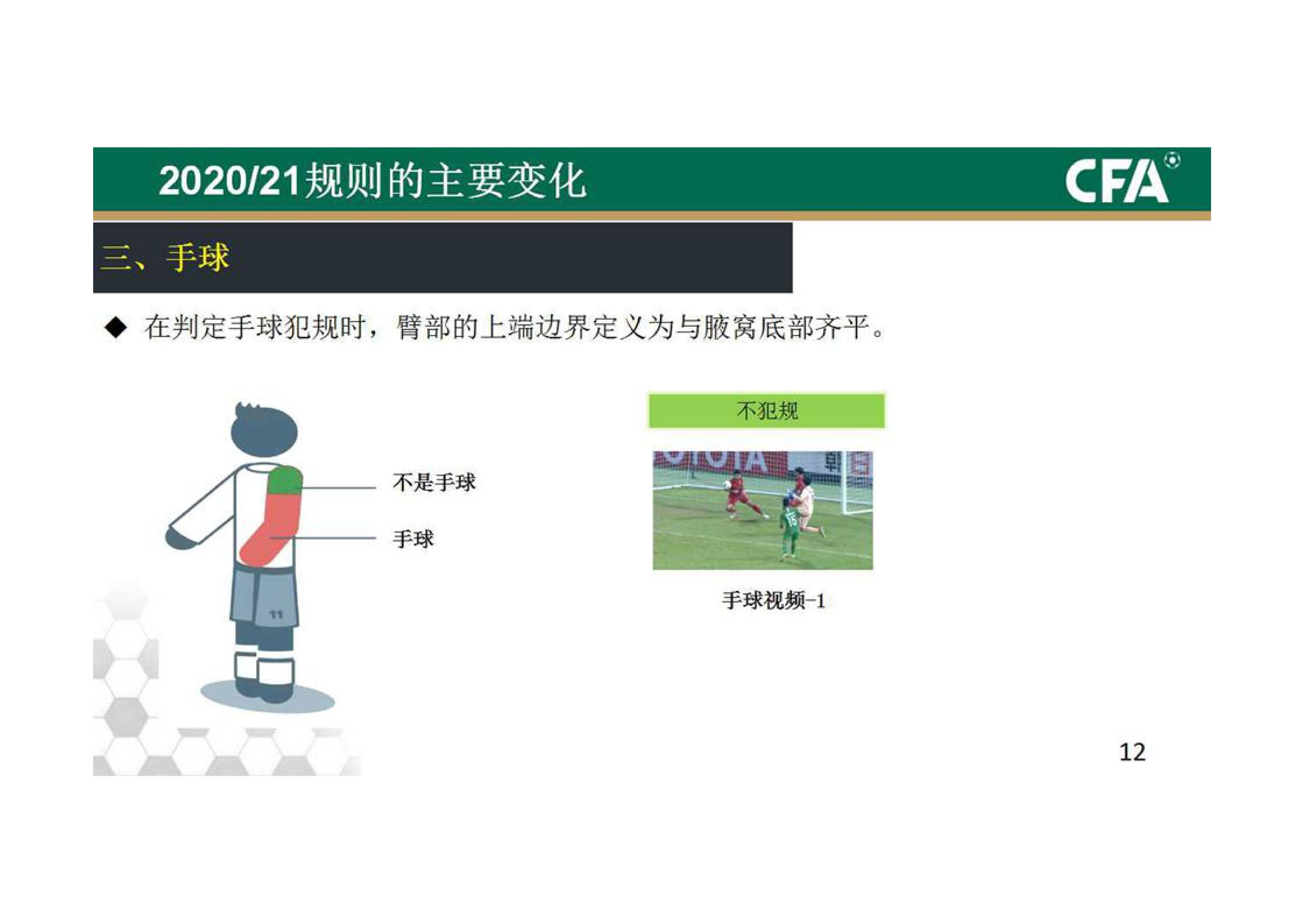 中国足协杯2020规则解读,中国足协发布新规程