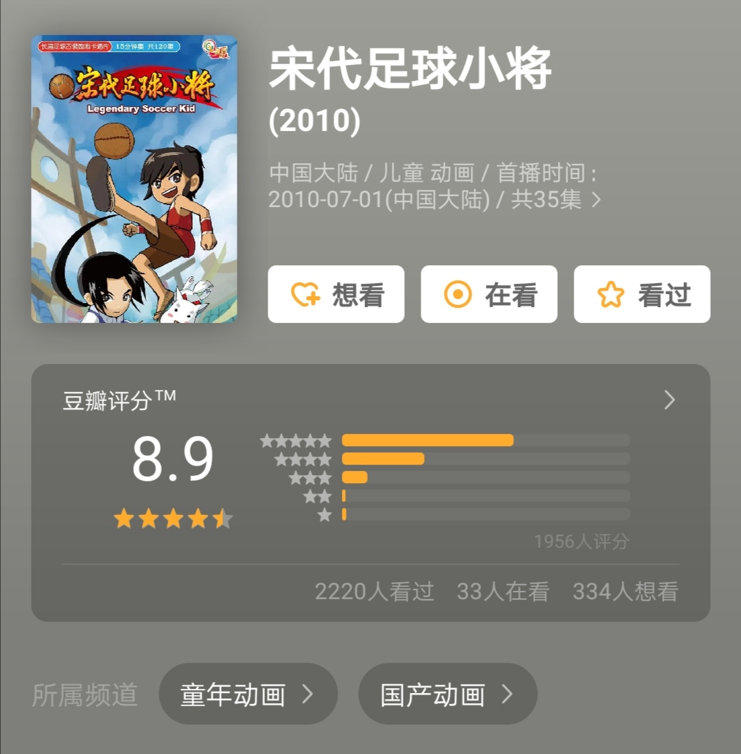 看熊出没这几年发布的所有动画片,以前看的熊出没是哪一部