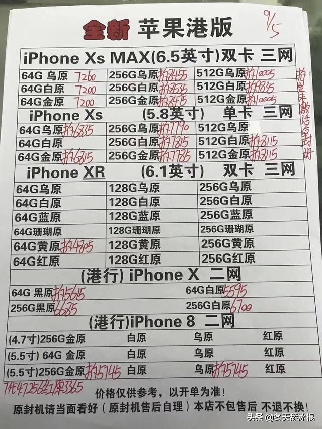 如何判断买的iphone是不是翻新,iphone13promax真伪鉴别