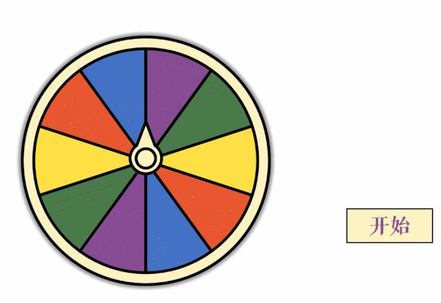 ppt杞洏鍔ㄧ敾鏁堟灉,涓轰粈涔堟垜鐨刾pt娌℃湁杞洏鍔ㄧ敾鏁堟灉