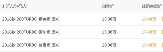 本田雅阁22款260turbo幻影尊贵版,雅阁260turbo豪华版新车价格