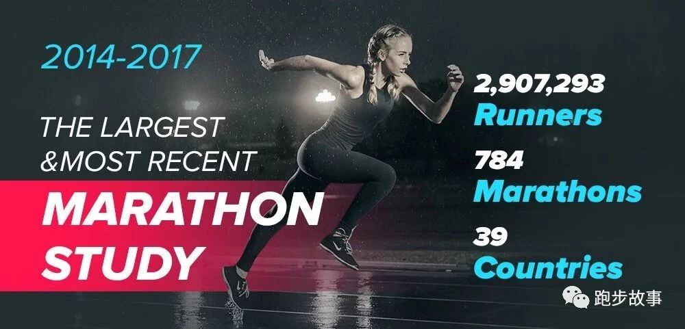 中国业余男子马拉松纪录,国际与国内马拉松成绩