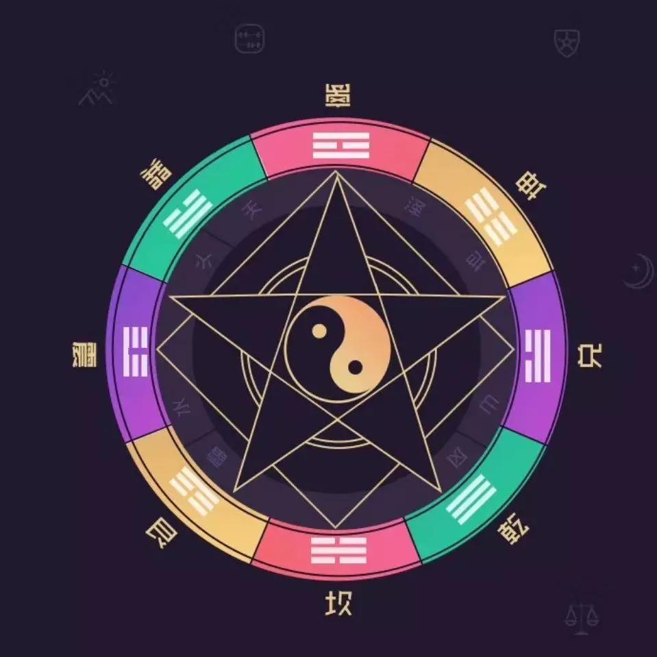 先天八卦的运行规律图解,易学入门先天八卦
