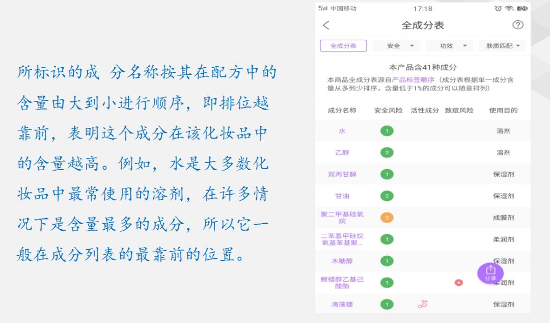 看懂成分表,深扒护肤品成分的秘密