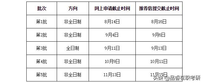 鍗庡崡鐞嗗伐澶у宸ュ晢绠＄悊瀛﹂櫌mba涓績,鍗庡崡鐞嗗伐澶у宸ュ晢绠＄悊瀛﹂櫌mba