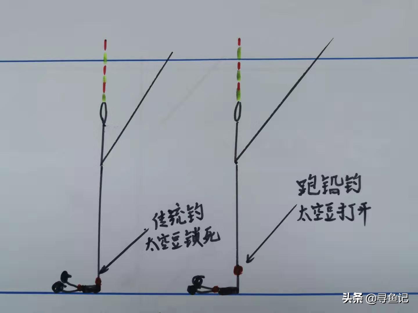 野钓遇到走水严重浮漂阴漂怎么办,走水较急阴漂如何调漂