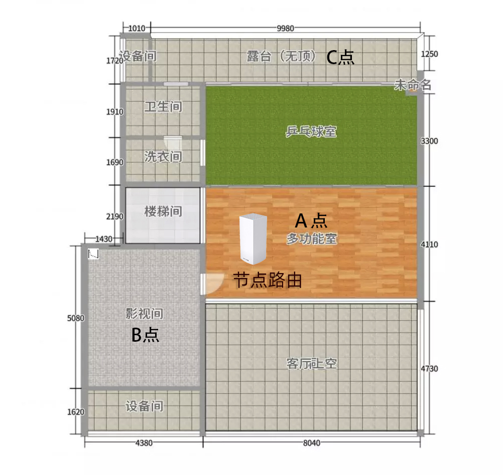 大户型路由器mesh组网,别墅组网mesh选什么路由器
