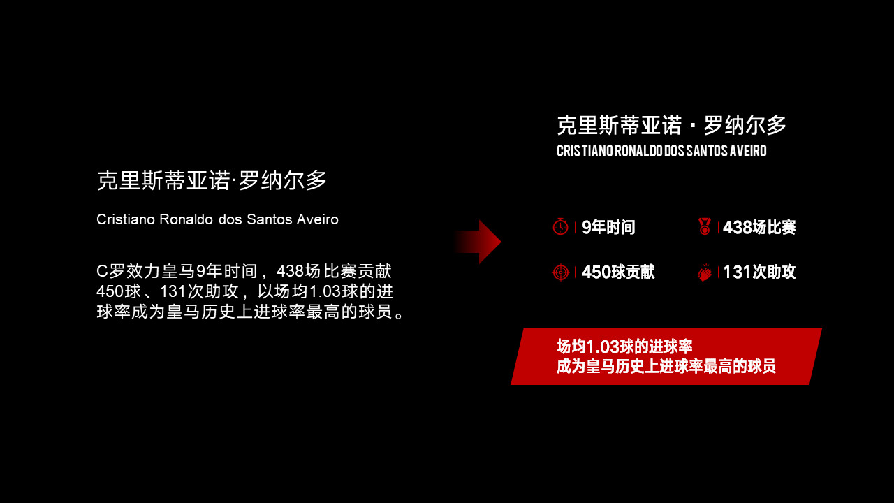 巴西ppt图片大全,一些炫酷的ppt图片怎么做的