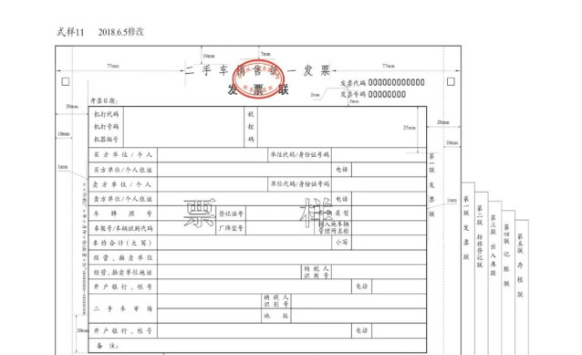 12月1号开始增值税有什么变化,增值税19年到现在的政策变化