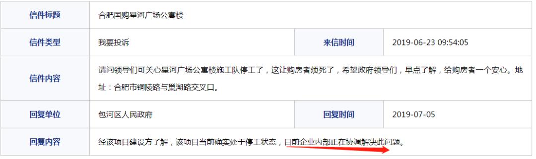 合肥国购二期回迁,合肥国购2期新楼盘