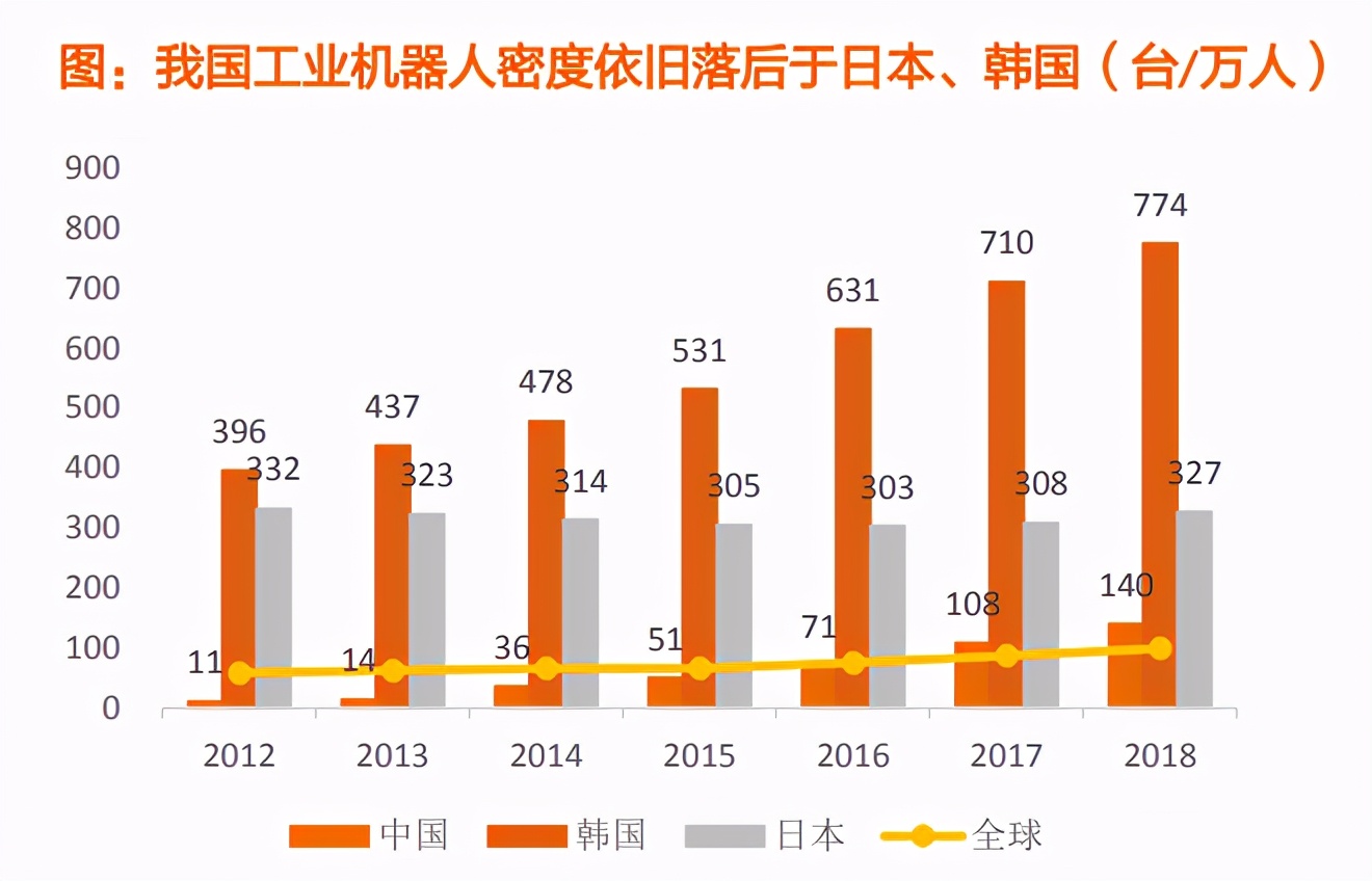 注塑机行业自动化设备,注塑机机器人自动化
