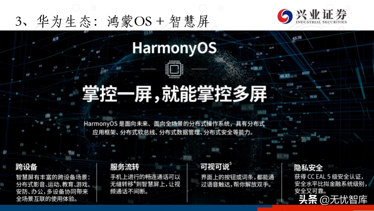 华为鸿蒙操作系统全景结构总结,华为鸿蒙操作系统harmonyos2体验