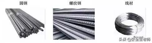 建筑工程常用材料一览表,建筑工程材料种类常用的有哪些