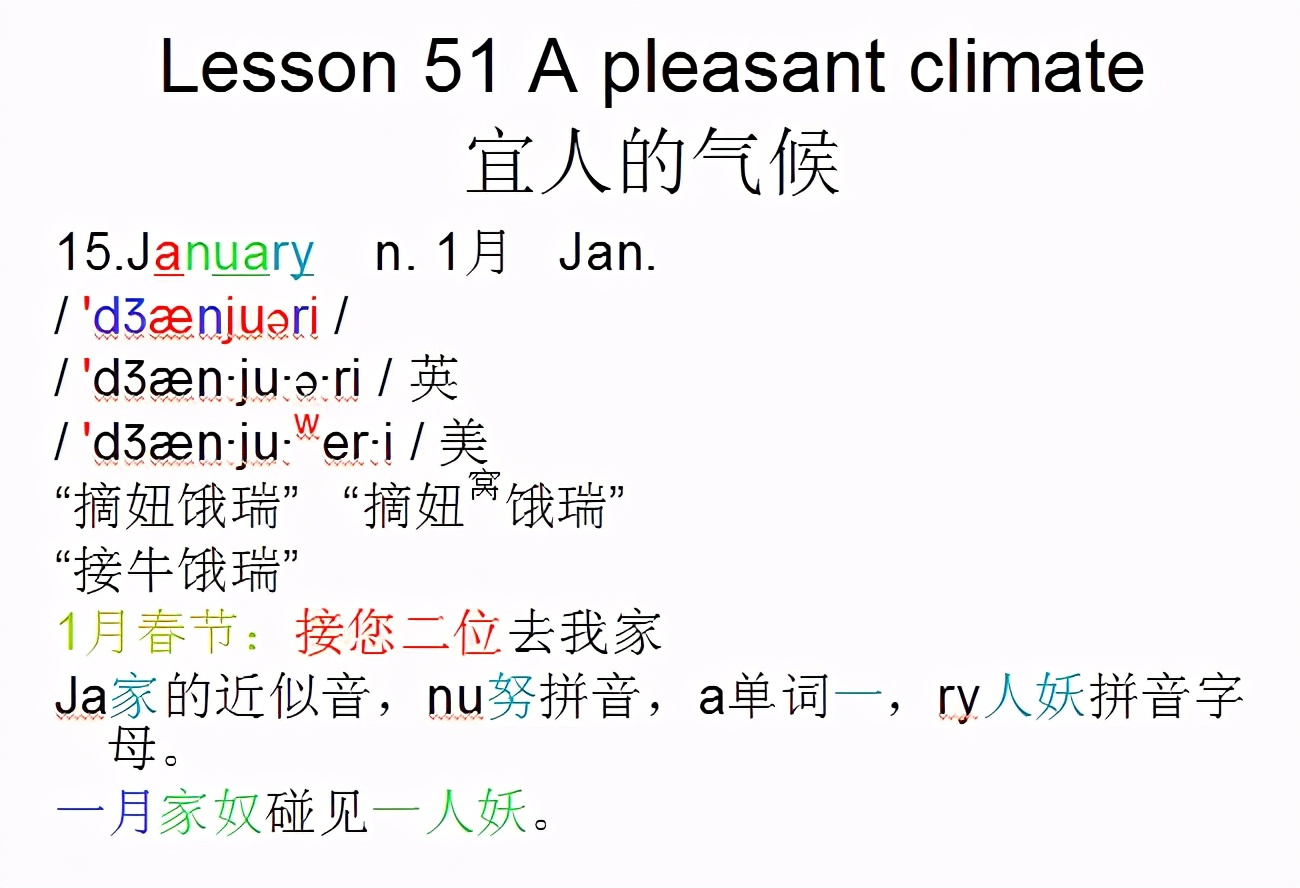 新概念英语第一册，音标课件自学整顿Lesson51Apleasantclimate