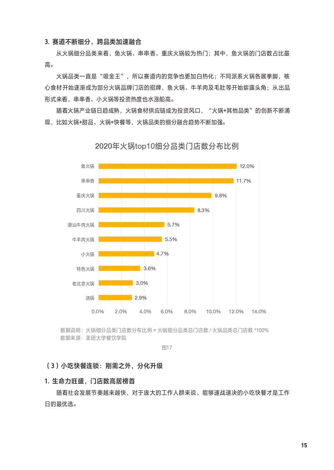 2021中国餐饮加盟行业,餐饮加盟行业定位分析
