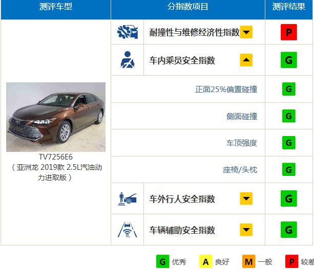 为啥帕萨特没有迈腾卖得好,帕萨特便宜为啥还有人买迈腾