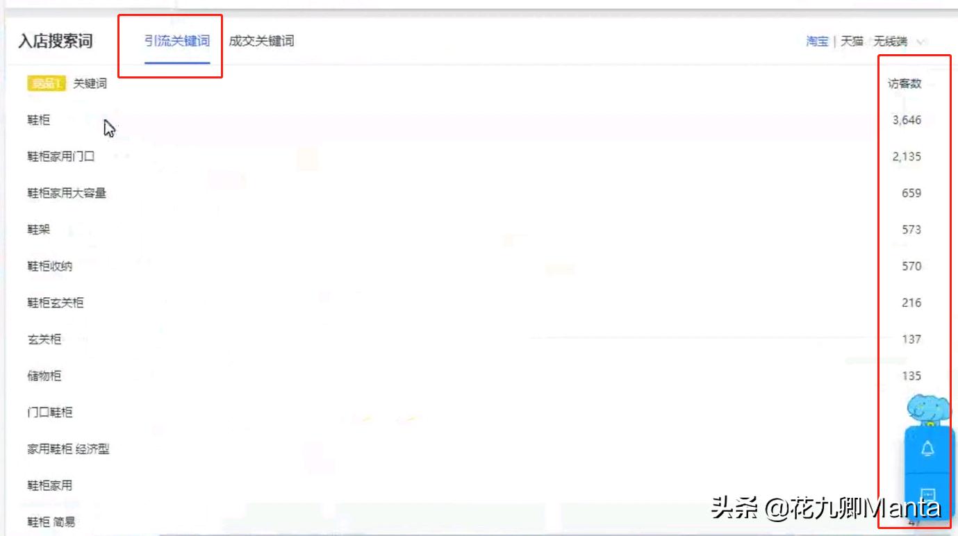 天猫补单参考竞品哪些数据,淘宝卖家如何免费查看竞品数据