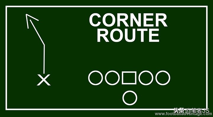 nfl单赛季精彩接球,nfl10大接球