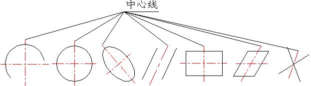 autocad中文版免费安装包下载地址,autocad中文版免费安装包下载