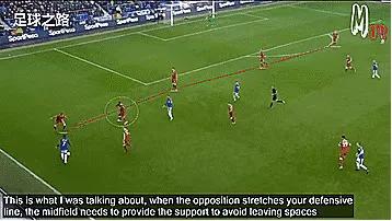 五人制足球防守战术,足球战术如何布置