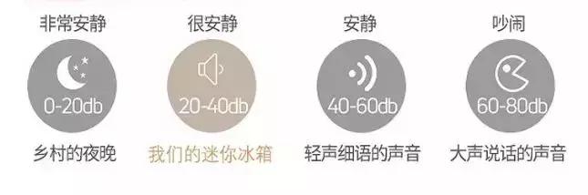 可口可乐冰箱小型,可口可乐智能小冰箱