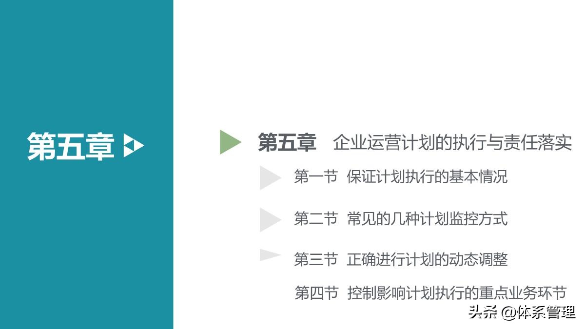 房地产运营管理培训视频,房地产企业如何搭建运营管理体系