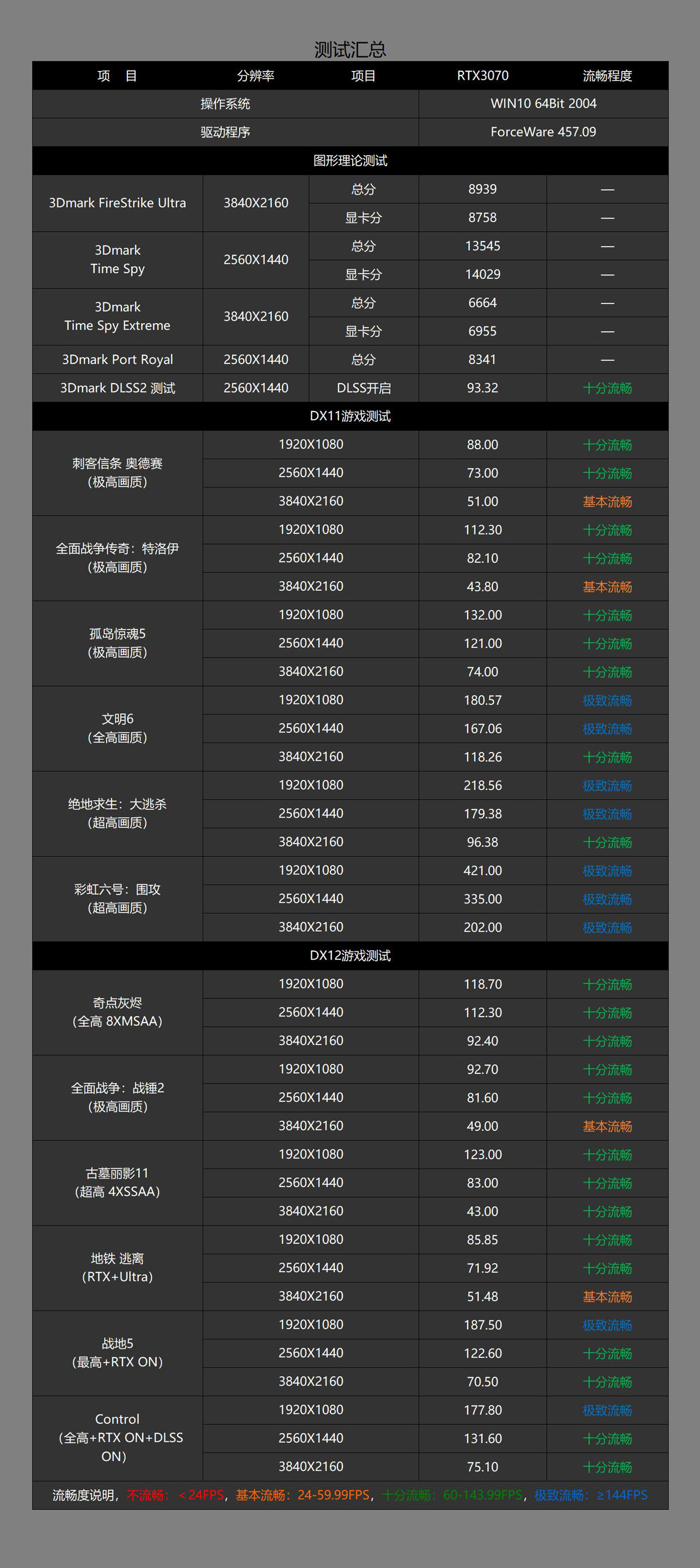 哪个机箱可以装3槽显卡,什么样的显卡适合装itx主机