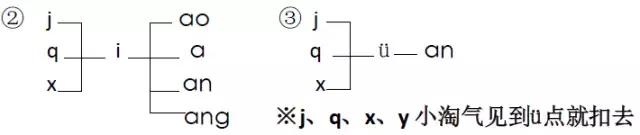 一年级上册语文期末试卷2020-2021,2021年人教版一年级语文期末试卷