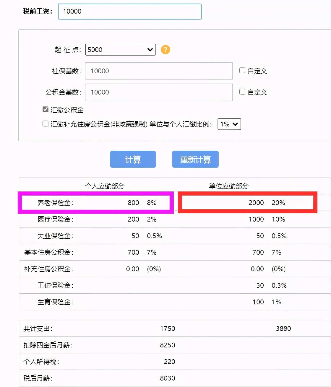 五险一金里面哪个最重要,五险一金占工资总缴纳比例