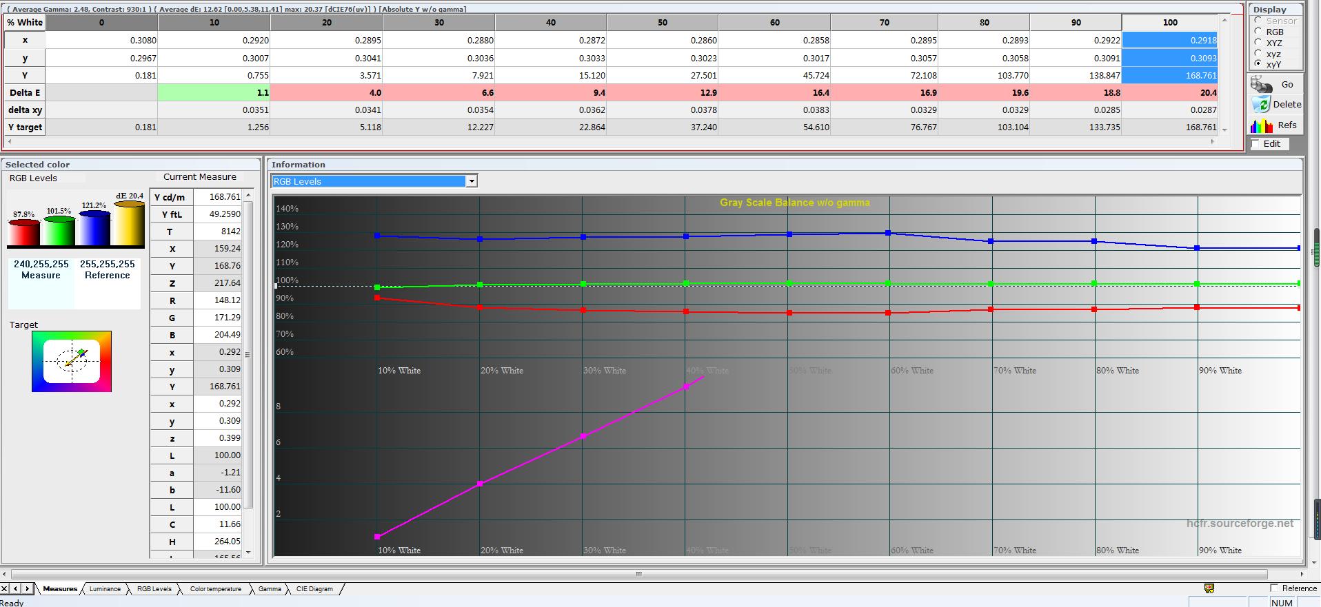 优派投影机px703和px727,优派投影仪px725hd评测