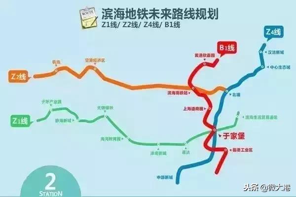 天津南边和北边哪里发展好,天津津南以后的发展前景