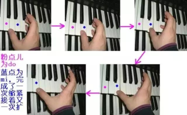 渔舟唱晚电子琴指法教学视频,电子琴一壶老酒指法教学视频