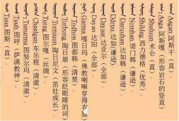 四子王旗蒙古族人是什么部落,四子王旗的蒙古族人有多少