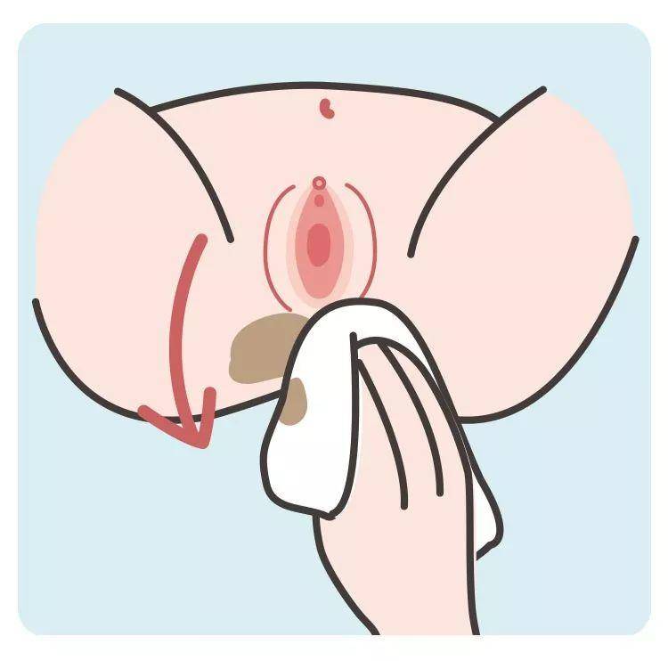 女宝阴道炎用什么洗液,婴儿可以用女性私护洗液推荐