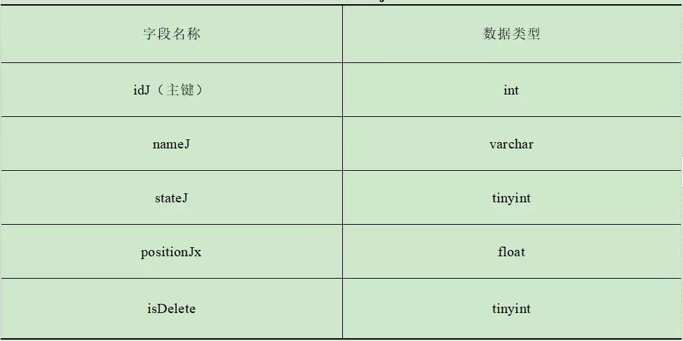 车站计算机联锁系统结构分析,铁路计算机集中联锁的结构和功能