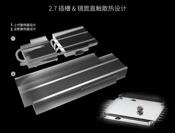 2019年值得入手的显卡,2019年最值得入手的显卡是什么