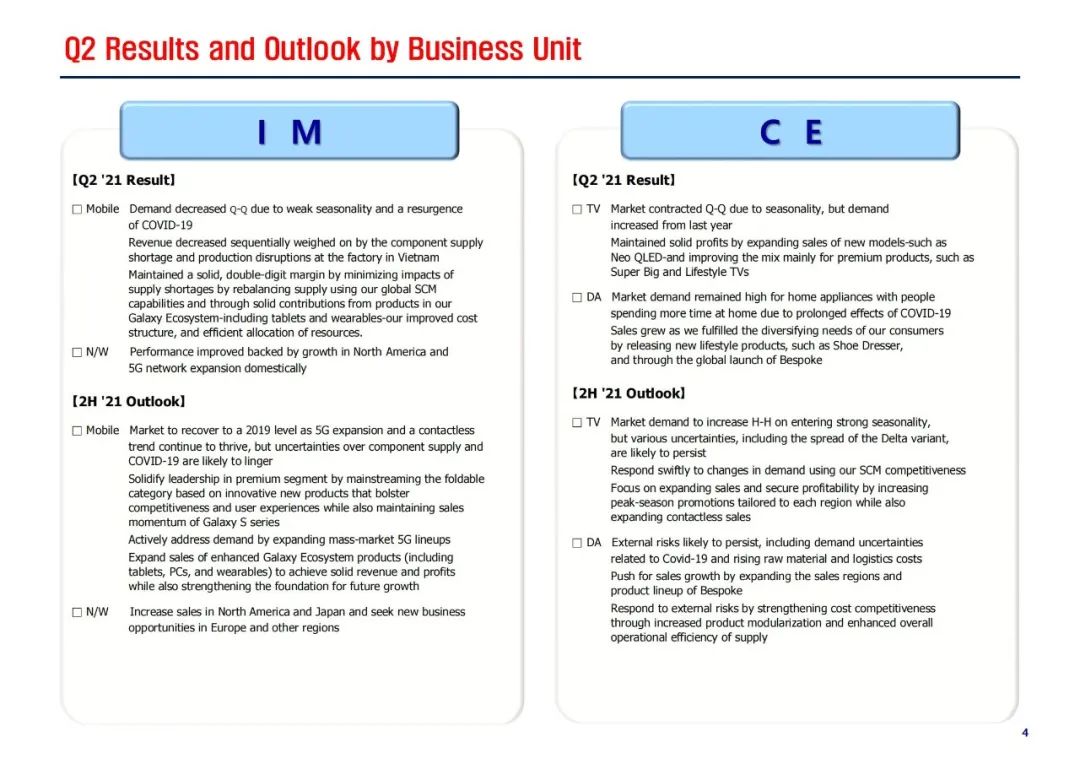 二季度业绩增长,2022年第二季度三星财报