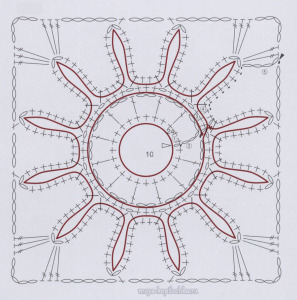 31款超美的爱尔兰钩花包，绝对让你爱不释手，独特的美！附教程