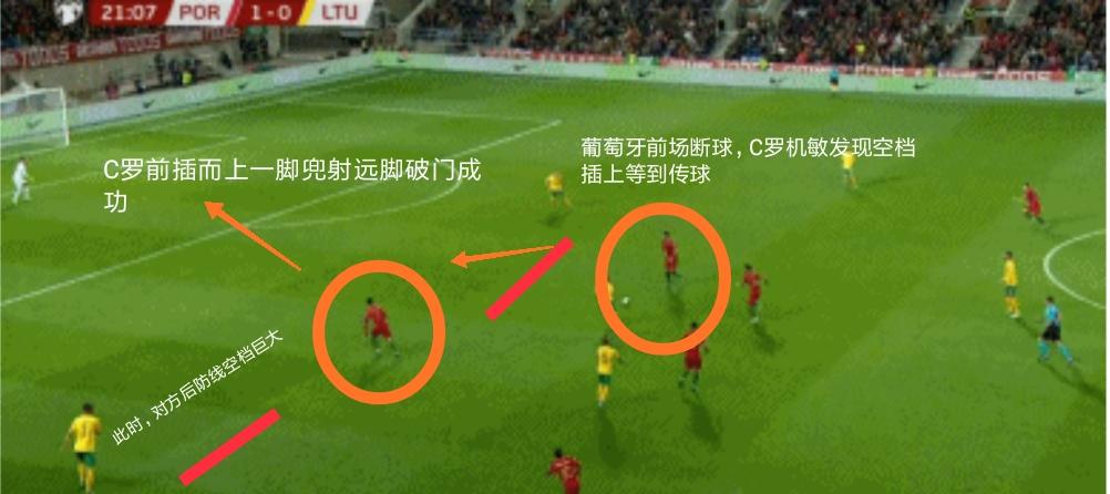 欧洲杯死亡之组诞生，葡法德将展开厮杀