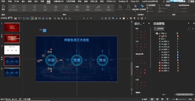ppt动画制作技法,ppt动画制作教程直线旋转