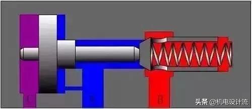 方向控制阀原理讲解,方向控制阀的操作方式有哪四种