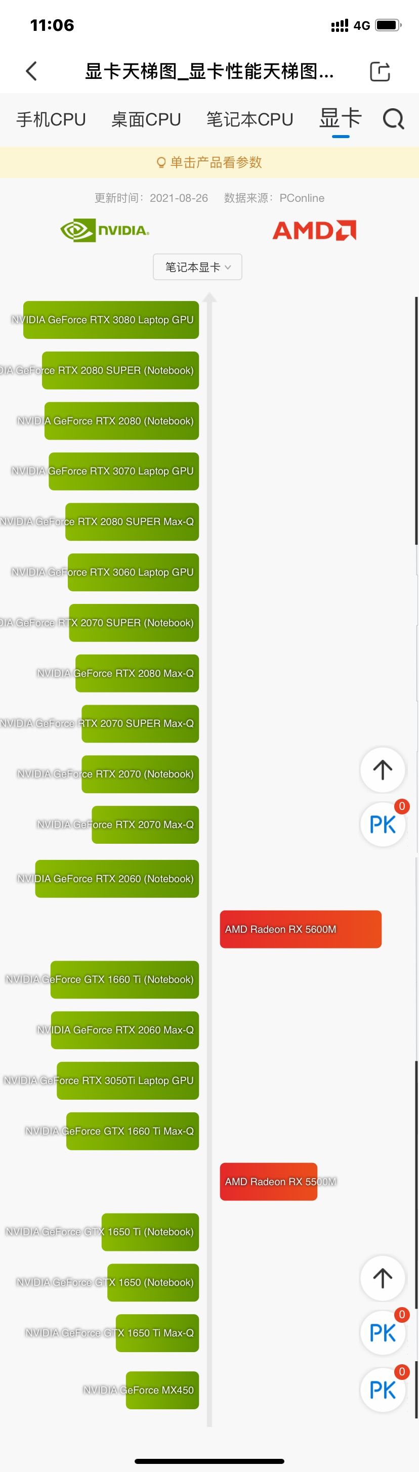 超全数码选购指南：各价位手机/平板/笔记本对比，配置参数科普