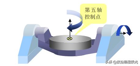 科普你真的了解睡眠吗,科普你真的认识陨石吗