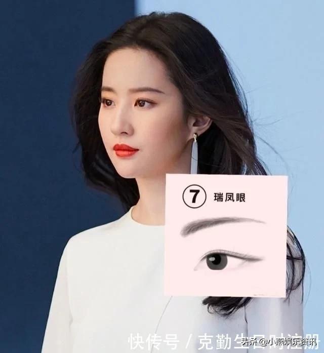 杨幂桃花眼、董思成丹凤眼、高圆圆荔枝大眼等九种眼型分析